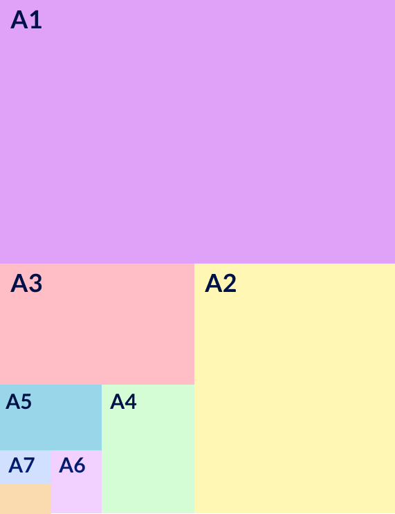 paper-size-guide